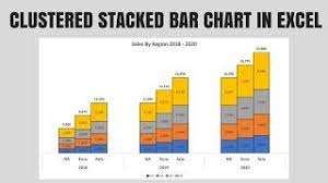 cered stacked bar chart in excel