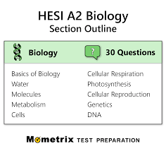 free hesi a2 biology practice test