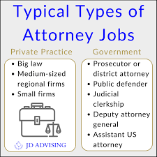 diffe types of attorney jobs jd