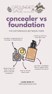 is concealer the same as foundation