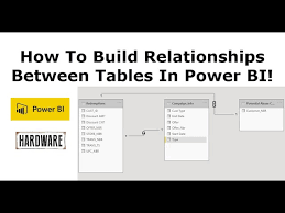 build relationships between tables