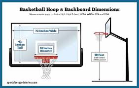 Basketball Court Dimensions Gym Size Hoop Height Sports