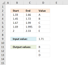 return multiple values if in range