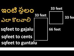 How To Measure Land Area In Telugu