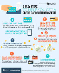 Credit card lenders for bad credit. 5 Easy Steps To Help You Get A Credit Card With Bad Credit