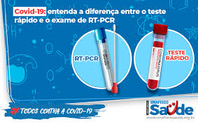 Saliva testing does depend on standard pcr technology, and it does. Unafisco Saude Covid 19 Entenda A Diferenca Entre O Teste Rapido E O Exame Rt Pcr