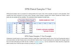 This post demonstrates how to perform simple one sample t tests in sas by example. Spss Paired Samples T Test Reporting