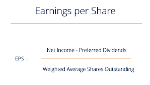 earnings per share formula exles