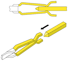 contact beams work in connector designs