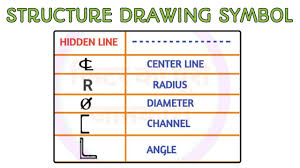 structural drawing symbols 2023 very