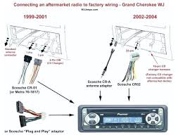 Wiring diagrams for the z32 300zx audio / stereo system by: Scosche Wiring Diagrams For 2004 Chevy Aveo Wiring Diagram Database Save
