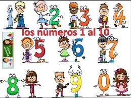 Bildresultat för los numeros en español