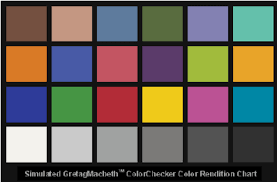 A Simulated Colorchecker Chart From Gretagmacbeth