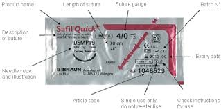 Suturing 101 Needles Sizes And Materials Midlevelu