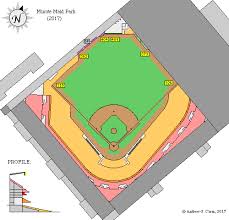Clems Baseball Minute Maid Park