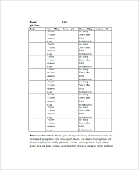 Sample Ph Chart 6 Documents In Word Pdf