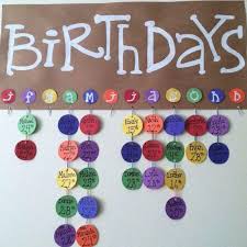 Trend 24 Stylen Preschool Birthday Board