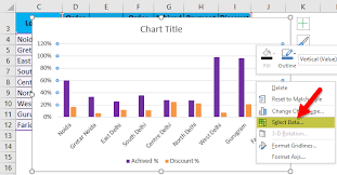 Clustered Column Chart In Excel How To Make Clustered