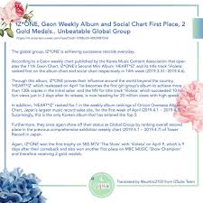 Trans 190411 Article About Iz One Topping Gaon Album And