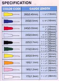 Needle Gauge Comparison Chart Phlebotomy Medical