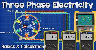 Three Phase Voltage Calculations