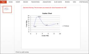 Create Scatter Chart In Powerpoint In C