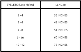Download Rls Shoe Lace Size Length Chart Shoelace Length