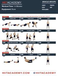 Hiit Workouts Hiit Training Workouts