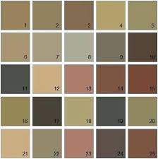 Shades Of Brown Hair Color Chart Matrix For Dark Light Shade
