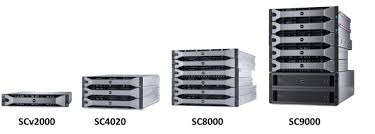 dell compellent scos 6 7 odx bug heads