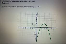 equation of a quadratic function given