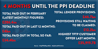 In the united states—as well as around the world in science and finance—a billion is 1,000 million, which is written as a one followed by nine zeros. Twelve Billion Pounds In Just 4 Months Millions Seem Certain To Miss Out On Ppi Compensation With The Deadline Imminent The Fair Trade Practice