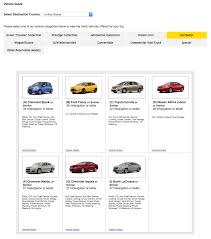 Vehicle Insurance Vehicle Insurance List