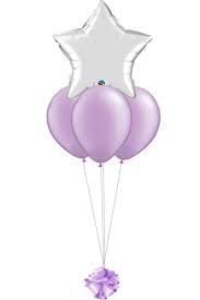 Global Foil Balloon Latex Balloon Market Outlook 2019