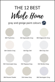 Gray Greige Paint Colors