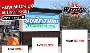 business signs cost 2020 install