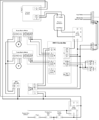 Cnc Plasma Cutting Machine Block Diagram Download