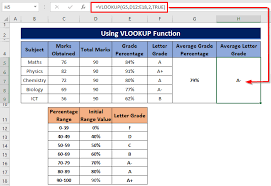 calculate grade percene in excel