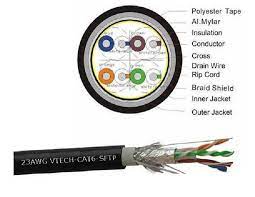 Vtech Cat6 Sftp Outdoor Cable