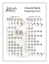 Eckroth Music French Horn Fingering Chart