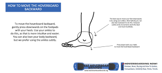 How To Ride A Hoverboard With Diagrams Detailed Instructions