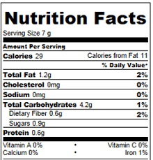 healthy pop tarts nutrition facts