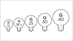 Light Bulb Identifier And Finder Guide