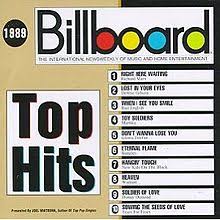 Billboard Top Hits 1989 Wikipedia