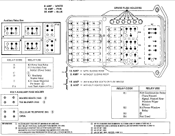 2013 kenworth wiring diagrams kw fuse box diagram home ac. Kenworth T680 Fuse Panel Diagram