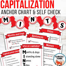 Mints Capitalization Anchor Chart To Teach Proper Nouns