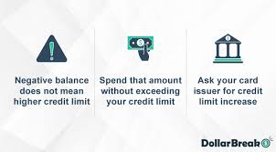 Your current balance is the total amount you currently owe on your credit card account, whether payment on all of that balance already has a scheduled due date or not. Discovered Negative Balance On Credit Card Here S What To Do