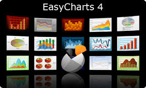 Filegets Easycharts Screenshot Easycharts Is A Complete