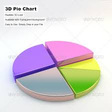Pie Chart Graphics Designs Templates From Graphicriver