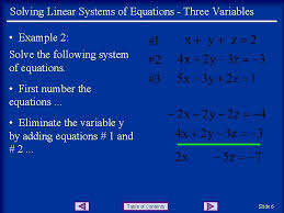 Solving Linear Systems Of Equations
